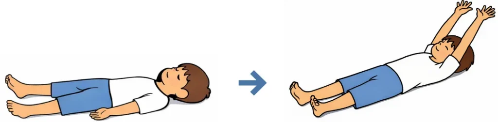しかばねのポーズイメージ図