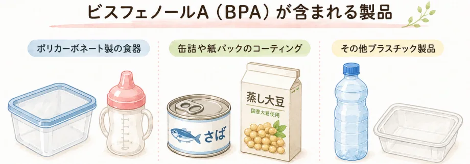BPAが含まれる製品