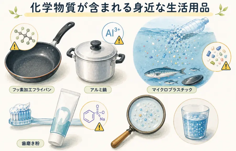 化学物質が含まれる身近な生活用品