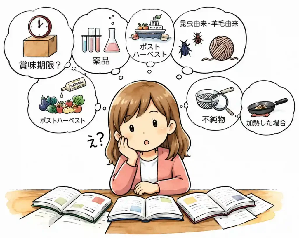 添加物への疑問イメージ